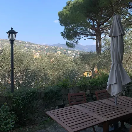 Monte Di Portofino *